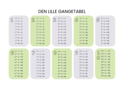 print 10 tabel 15