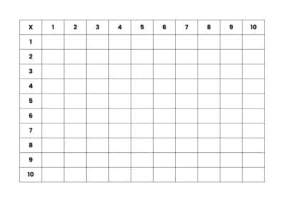print 10 tabel 4