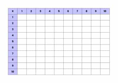 print 10 tabel 5