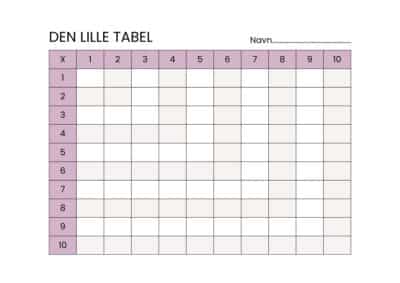 print 10 tabel 6