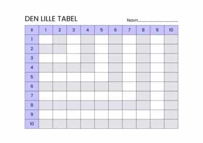 print 10 tabel 7