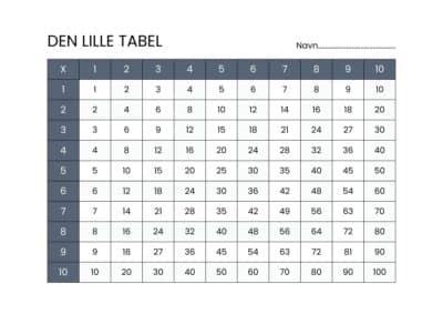 print 10 tabel 9