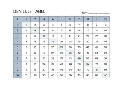 print 10 tabel 12